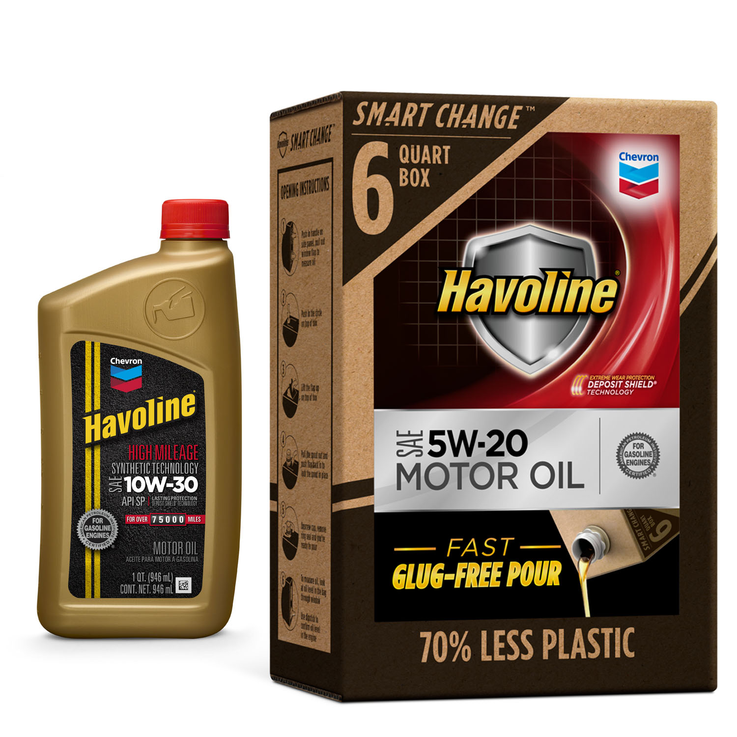 engine oil packaging