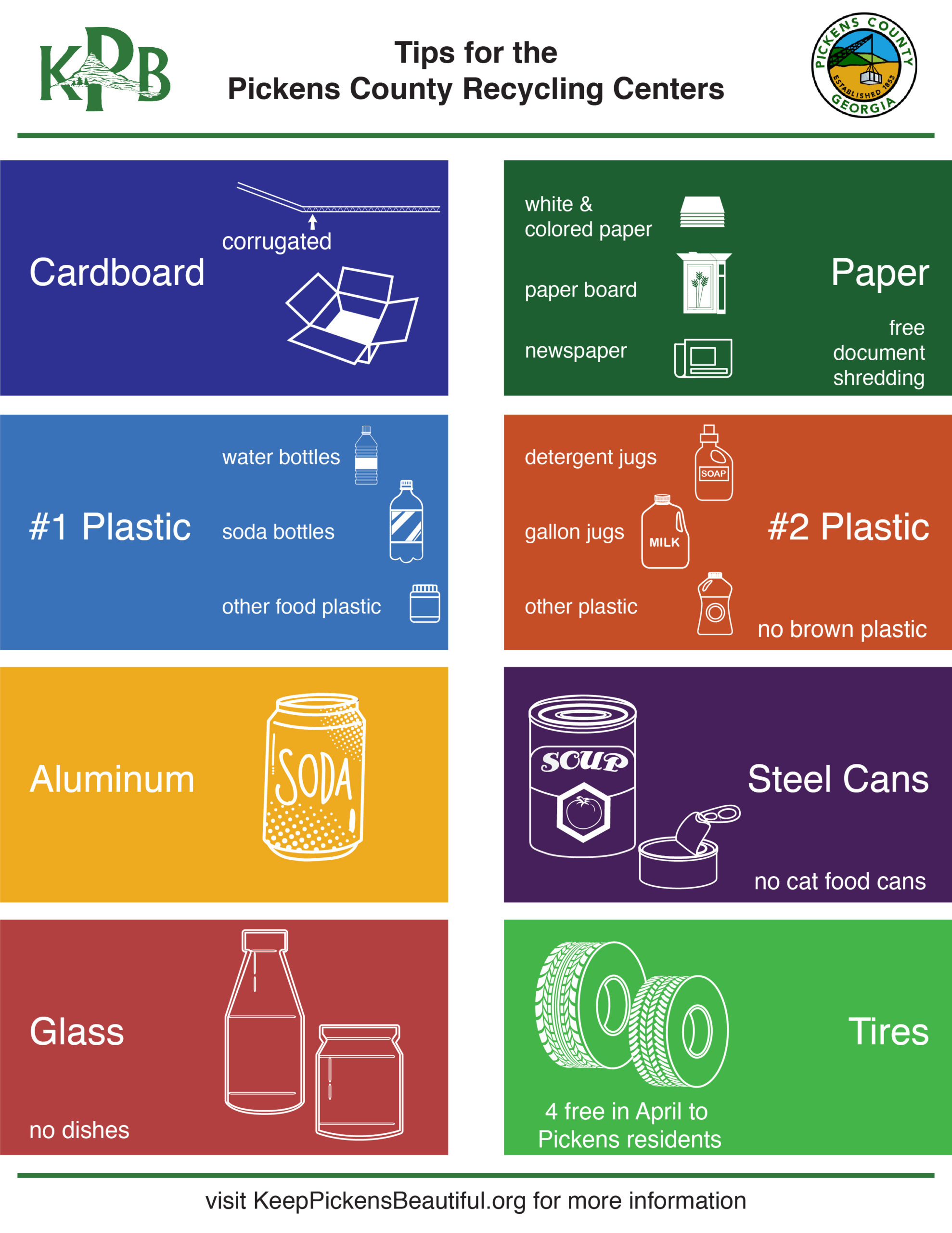 Pickens Recycling Guide - front